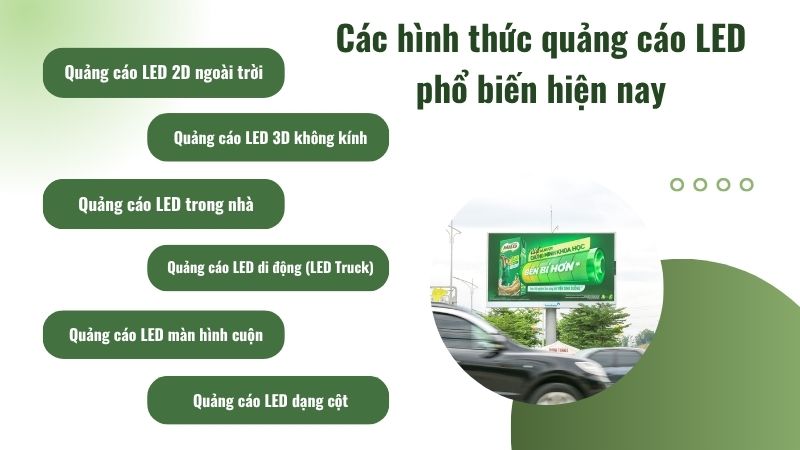 Các hình thức quảng cáo LED phổ biến hiện nay Các hình thức quảng cáo LED phổ biến hiện nay