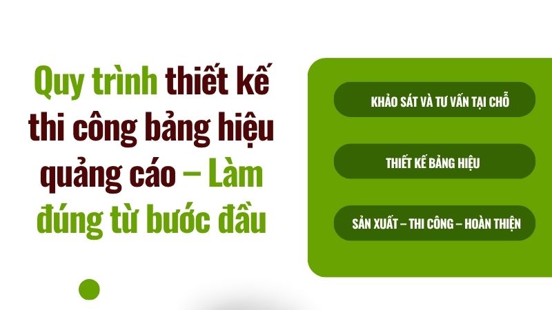 Quy trình thiết kế thi công bảng hiệu quảng cáo Quy trình thiết kế thi công bảng hiệu quảng cáo