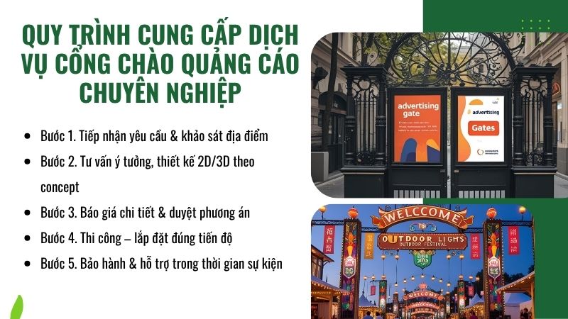 Quy trình cung cấp dịch vụ cổng chào quảng cáo chuyên nghiệp Quy trình cung cấp dịch vụ cổng chào quảng cáo chuyên nghiệp