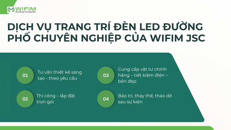 Dịch vụ trang trí đèn LED đường phố chuyên nghiệp của WIFIM JSC Dịch vụ trang trí đèn LED đường phố chuyên nghiệp của WIFIM JSC