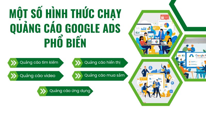Một số hình thức chạy quảng cáo Google Ads phổ biến Một số hình thức chạy quảng cáo Google Ads phổ biến