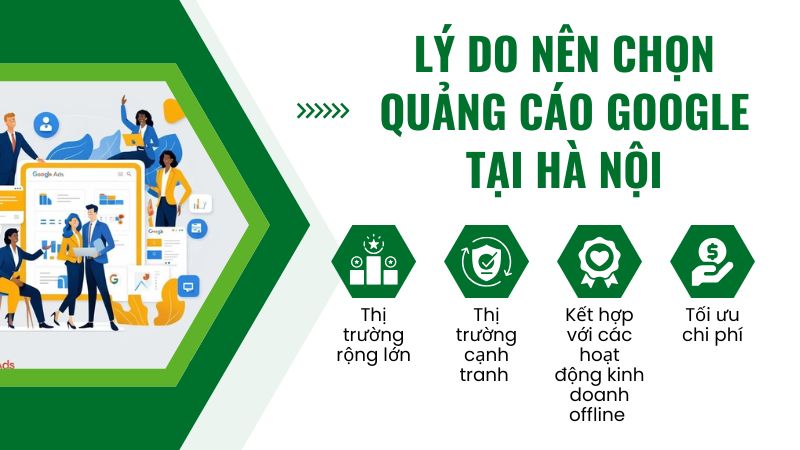 Lý do nên chọn quảng cáo Google tại Hà Nội Lý do nên chọn quảng cáo Google tại Hà Nội