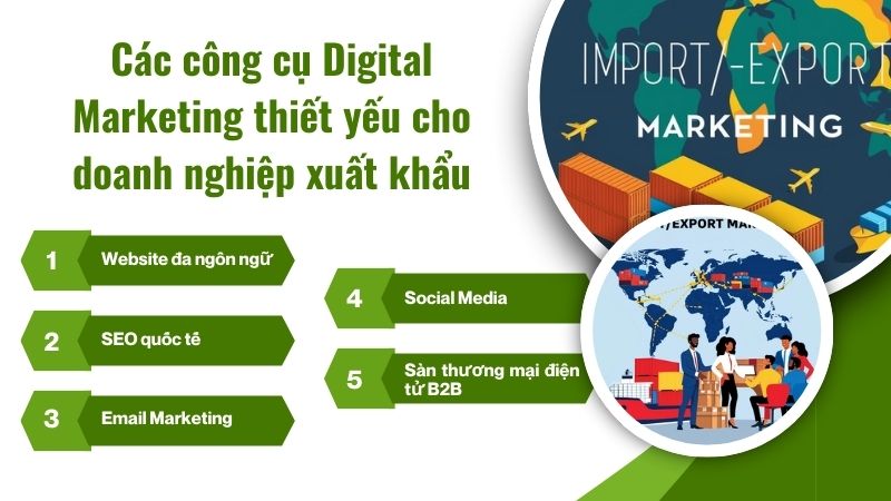 ác công cụ Digital Marketing thiết yếu ác công cụ Digital Marketing thiết yếu
