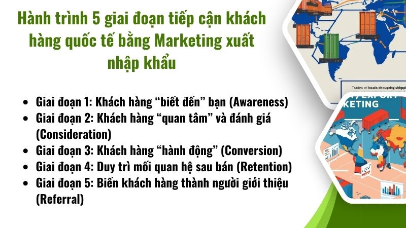 5 giai đoạn tiếp cận khách hàng quốc tế 5 giai đoạn tiếp cận khách hàng quốc tế