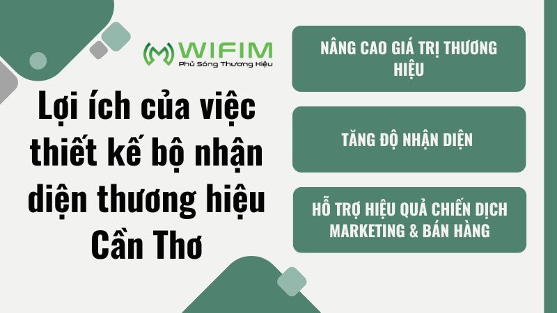 Lợi ích của việc thiết kế bộ nhận diện thương hiệu Cần Thơ Lợi ích của việc thiết kế bộ nhận diện thương hiệu Cần Thơ