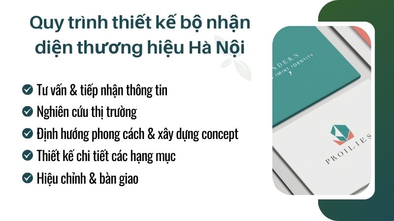 Quy trình thiết kế bộ nhận diện thương hiệu Hà Nội