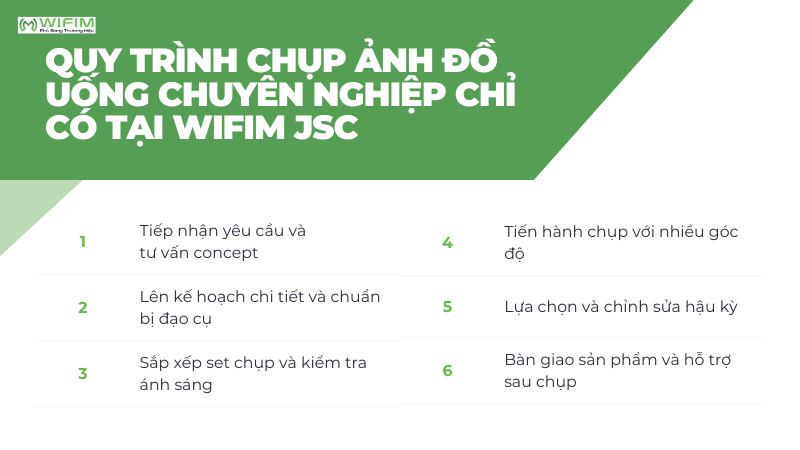 Quy trình chụp ảnh đồ uống chuyên nghiệp chỉ có tại WIFIM JSC