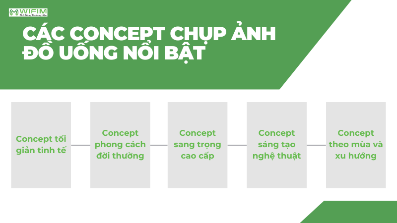 Các concept chụp ảnh đồ uống nổi bật