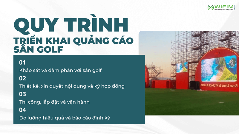 Quy trình triển khai quảng cáo sân golf Quy trình triển khai quảng cáo sân golf