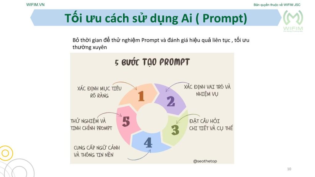 Tối ưu cách sử dụng AI Tối ưu cách sử dụng AI
