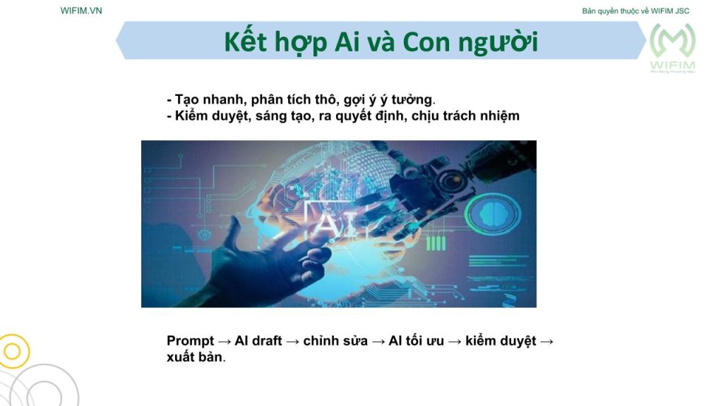 Kết hợp AI và con người Kết hợp AI và con người