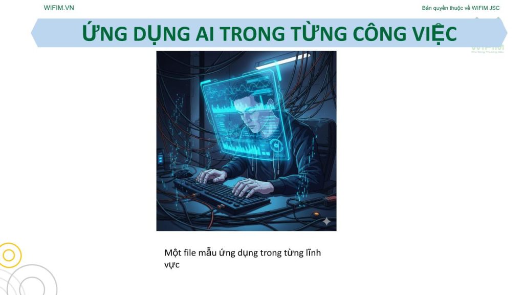 Ứng dụng AI trong từng công việc Ứng dụng AI trong từng công việc