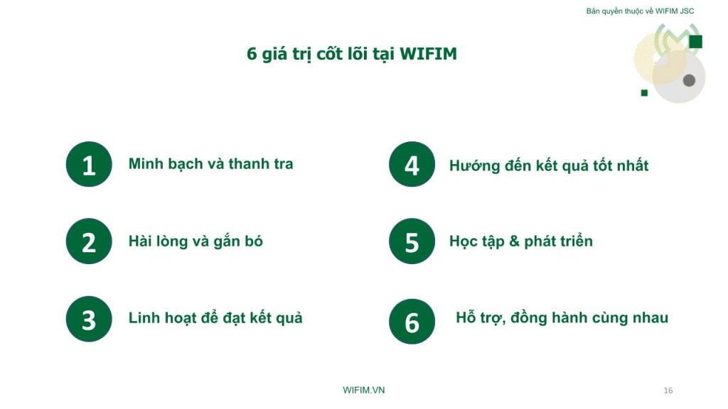 Giá trị cốt lỗi tại WIFIM Giá trị cốt lỗi tại WIFIM