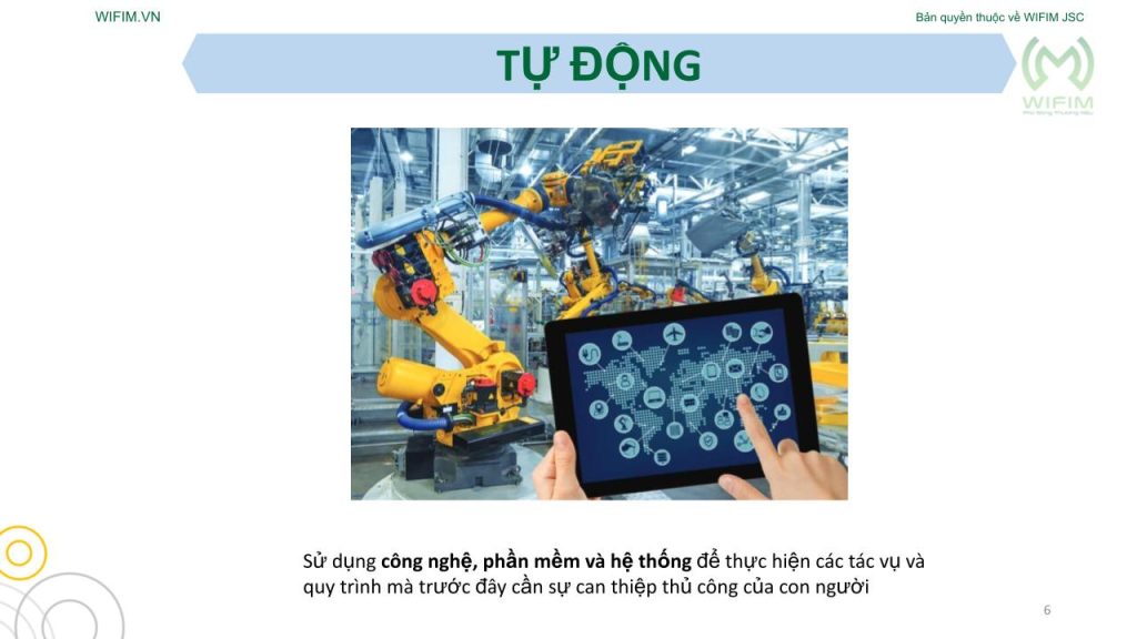 Tự động hoá các tác vụ thủ công với AI Tự động hoá các tác vụ thủ công với AI