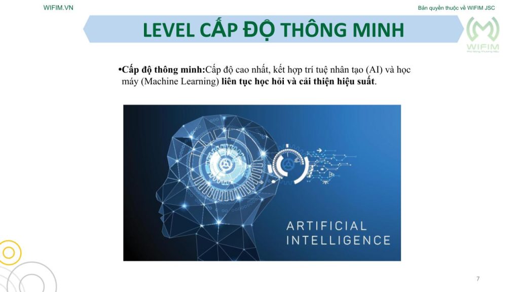 Level cấp độ thông minh Level cấp độ thông minh