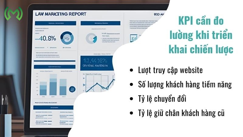 KPI cần đo lường khi triển khai chiến lược KPI cần đo lường khi triển khai chiến lược