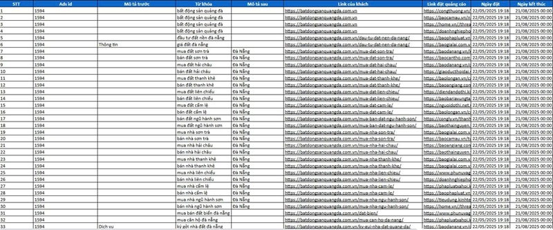 Phát triển Offpage chất lượng