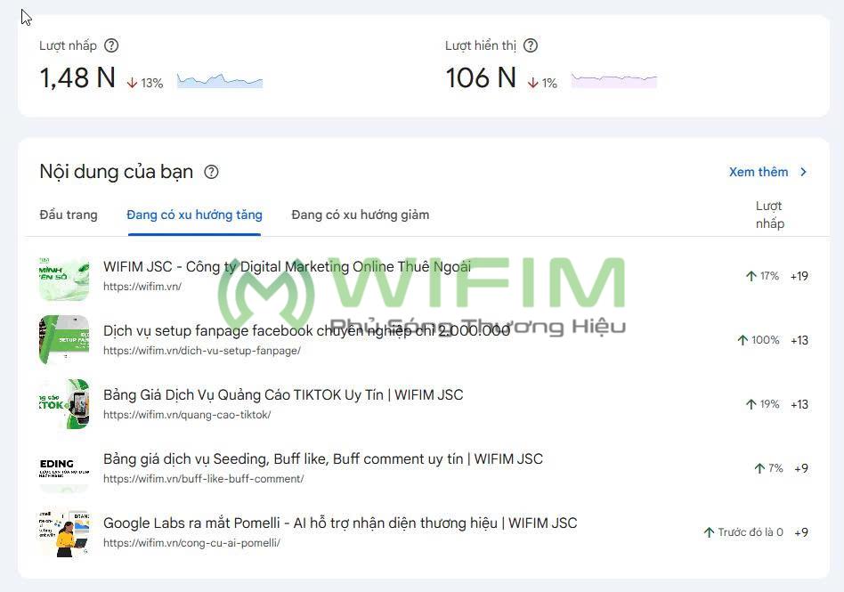 Liên tục theo dõi và đo lường kết quả