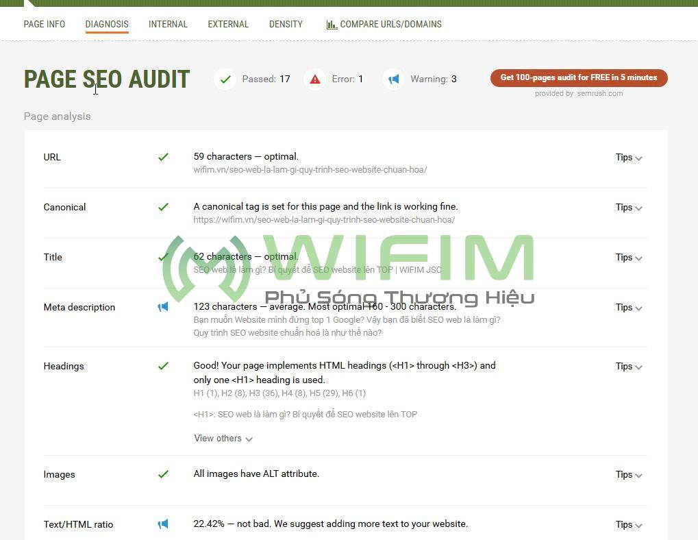 Tối ưu Onpage theo các tiêu chí 
