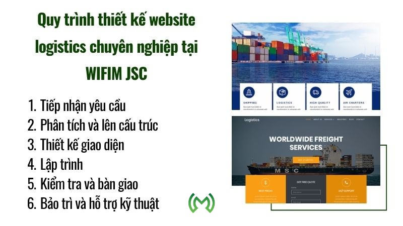 Quy trình thiết kế website logistics Quy trình thiết kế website logistics