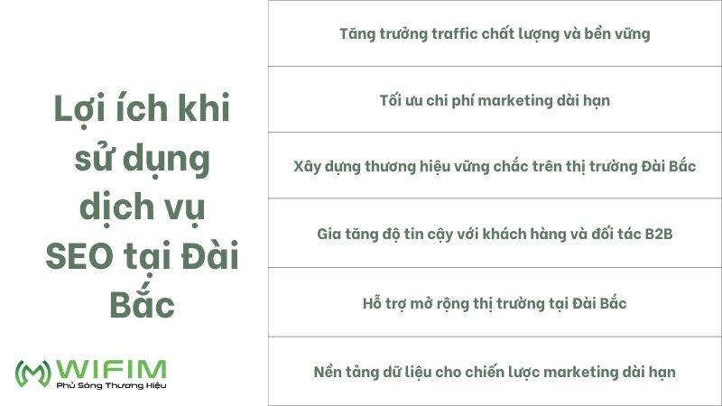 Lợi ích khi sử dụng dịch vụ SEO tại Đài Bắc Lợi ích khi sử dụng dịch vụ SEO tại Đài Bắc