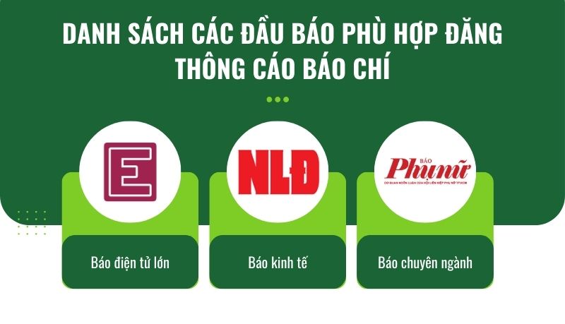 Danh sách các đầu báo phù hợp đăng thông cáo báo chí