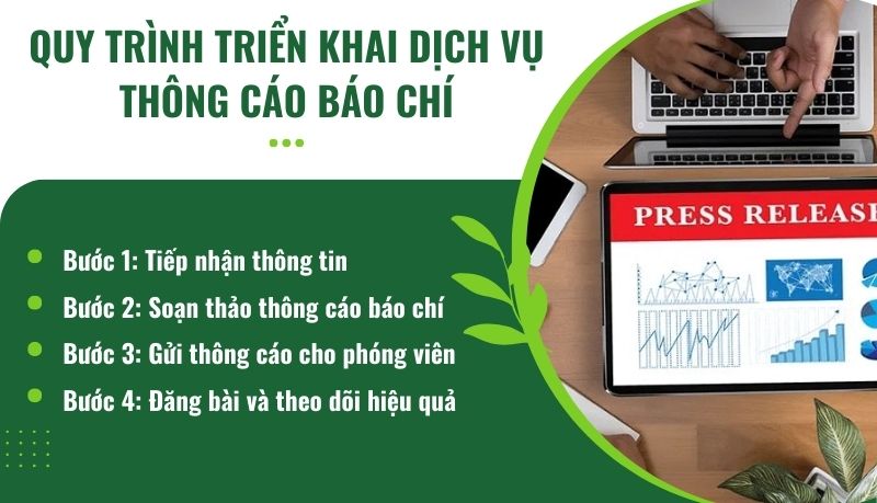 Quy trình triển khai dịch vụ thông cáo báo chí