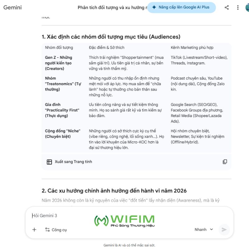 Trường hợp sử dụng: Thực hiện nghiên cứu thị trường và lập kế hoạch chiến dịch Trường hợp sử dụng: Thực hiện nghiên cứu thị trường và lập kế hoạch chiến dịch