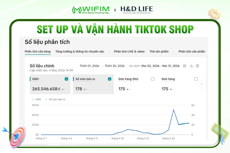 Setup vận hành Tiktok Shop