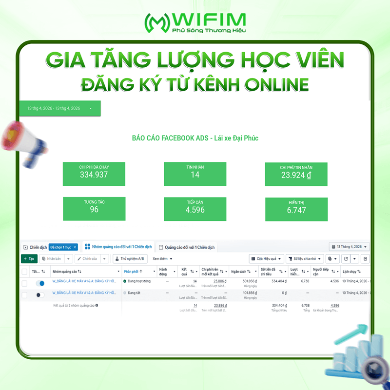 Gia tăng học viên đăng ký online Gia tăng học viên đăng ký online
