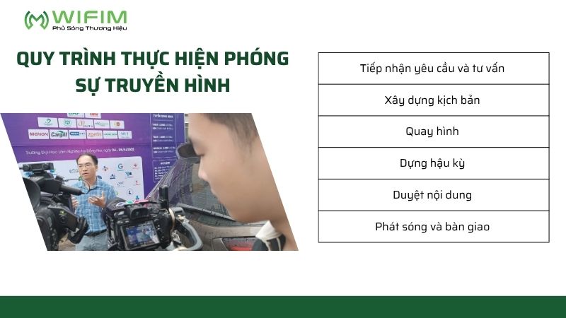 Quy trình thực hiện phóng sự truyền hình Quy trình thực hiện phóng sự truyền hình