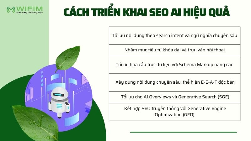 Cách triển khai SEO AI hiệu quả Cách triển khai SEO AI hiệu quả