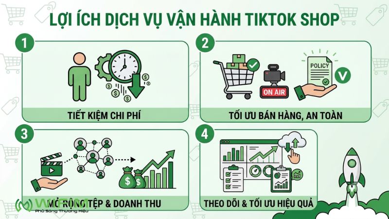 Lợi ích khi thuê dịch vụ vận hành TikTok Shop Lợi ích khi thuê dịch vụ vận hành TikTok Shop